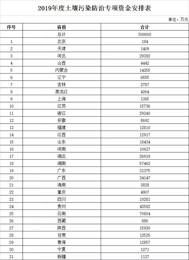 威廉希尔·(WilliamHill)中文官方网站